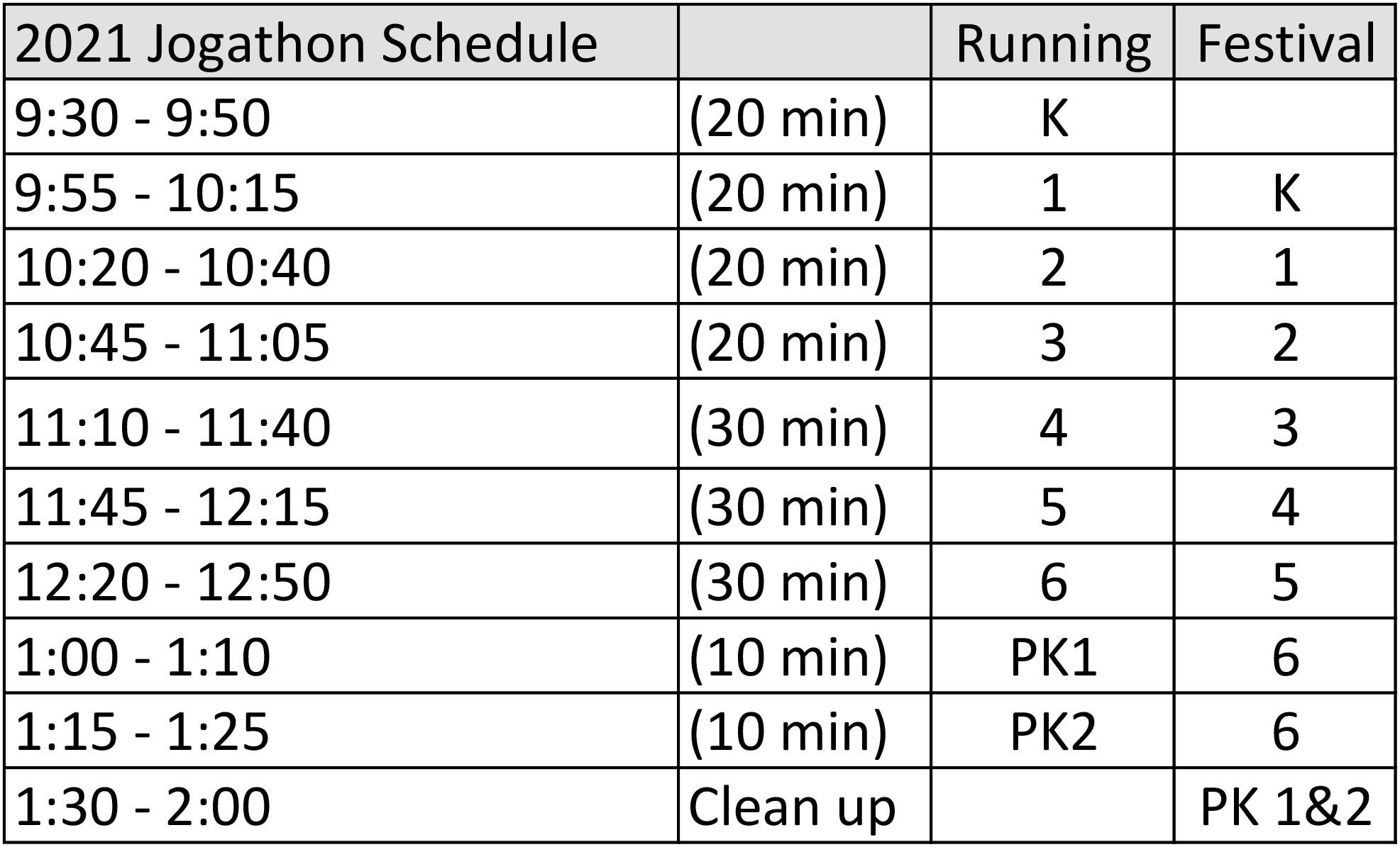 Jogathon Schedule